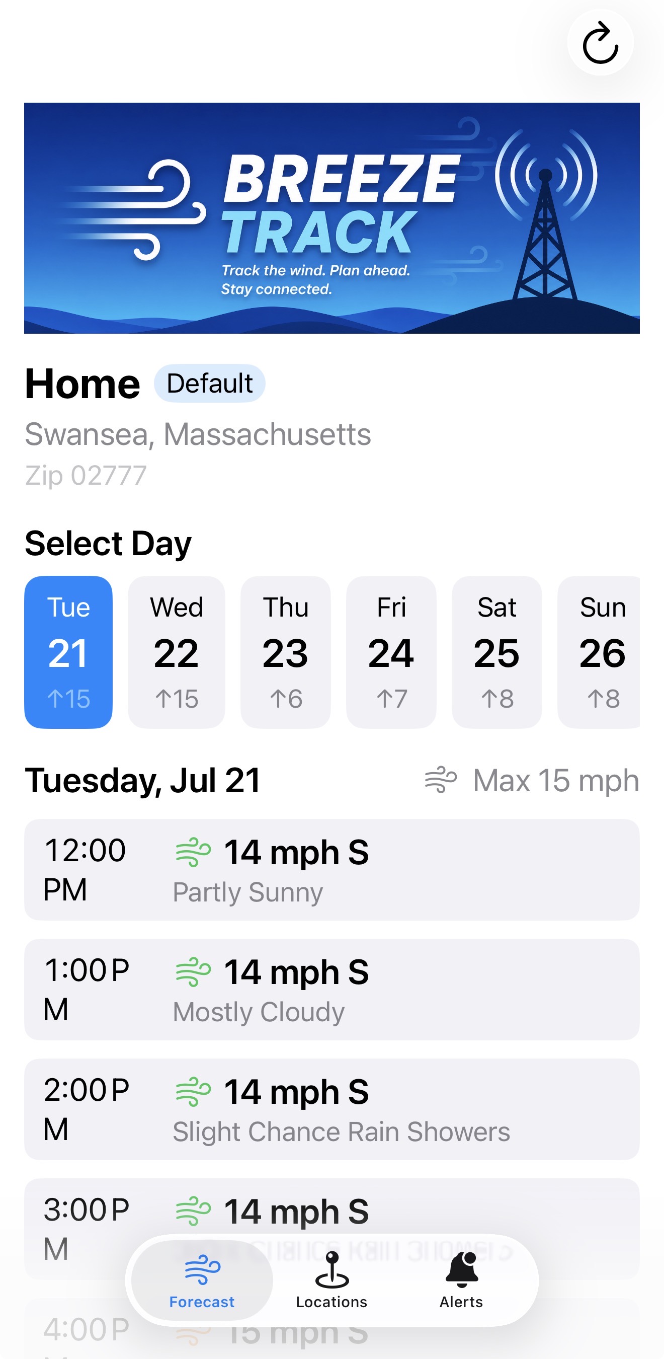 BreezeTrack dashboard showing hourly wind forecast